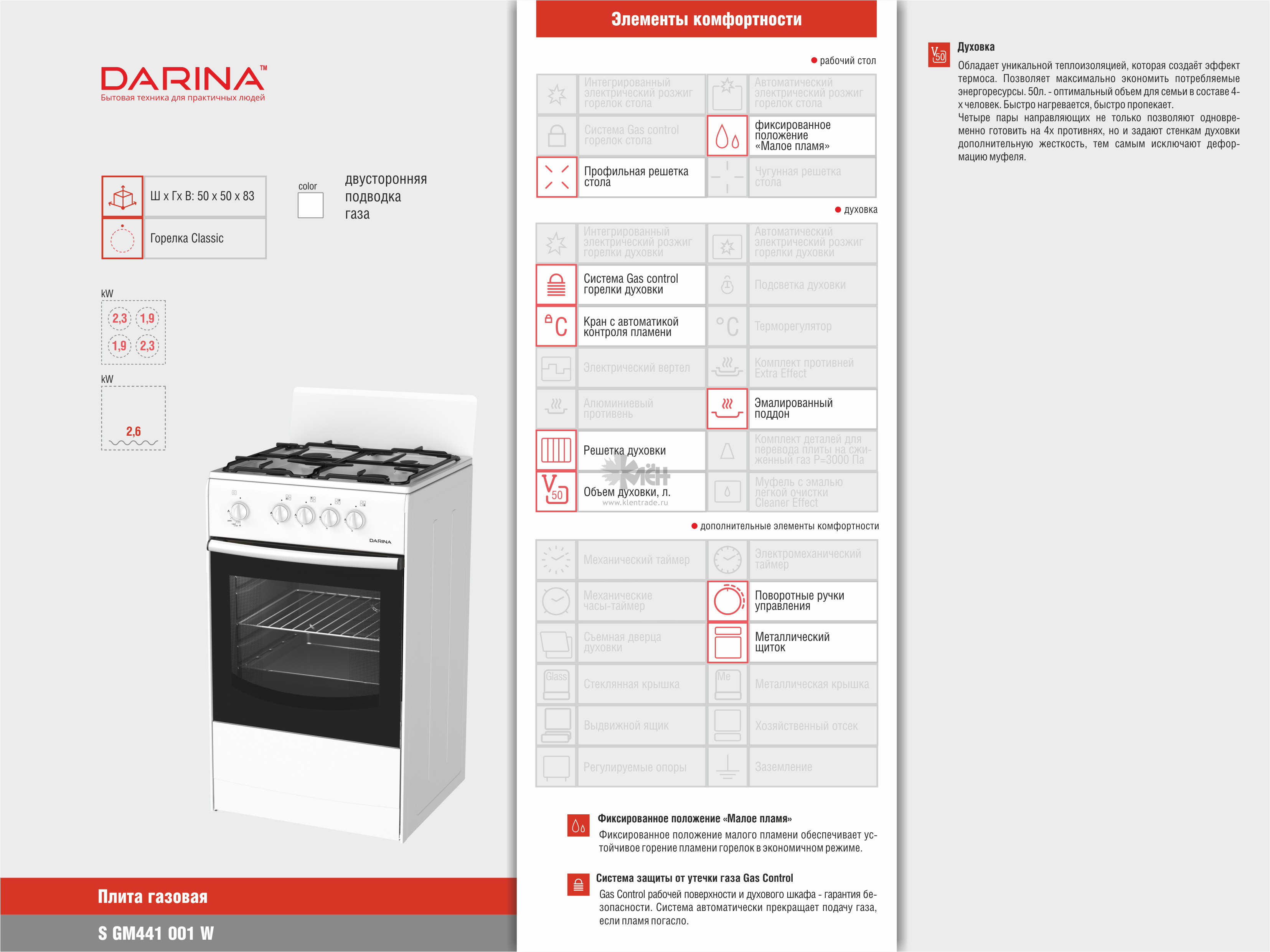 Температура газовой духовки горенье