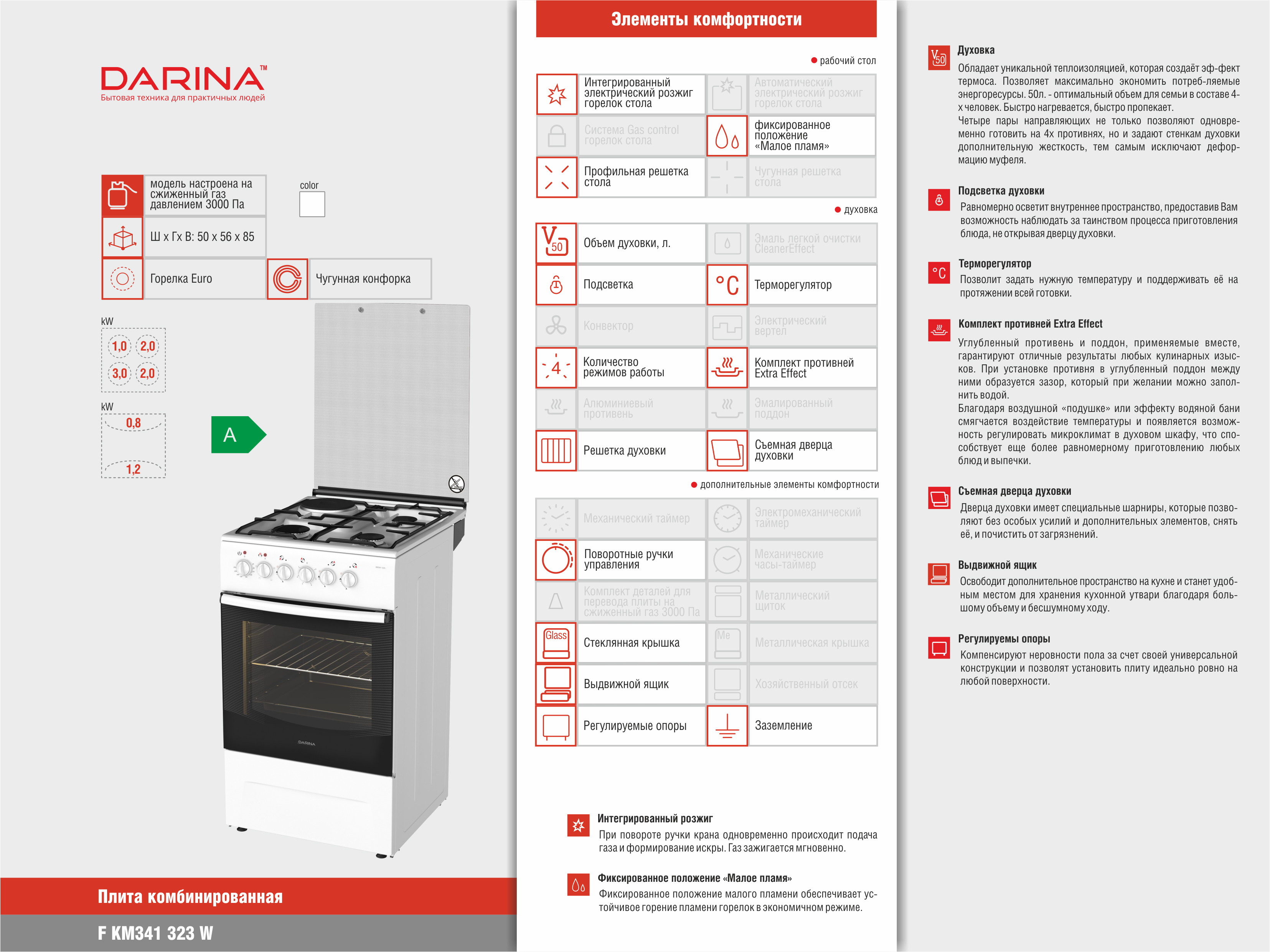 Сколько нагревается духовка. Плита Darina f km 341 304 w.