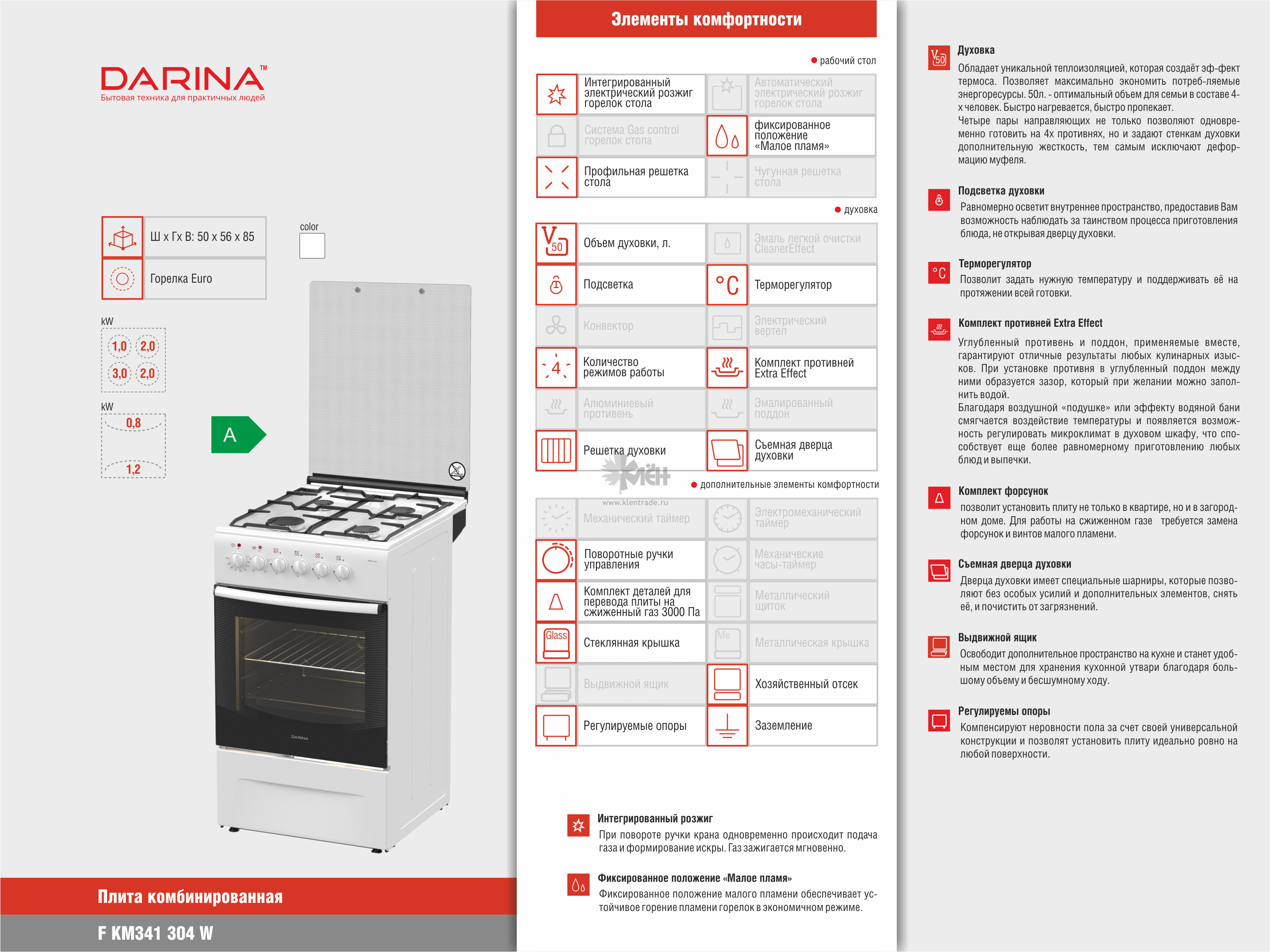 Градусы духовки gorenje