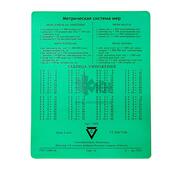 Коврик для мыши CBR CMP 024 Arithmetic